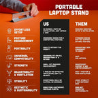 Steepy Laptop Stand for Desk – Adjustable Height, Foldable & Portable Laptop - Image 2