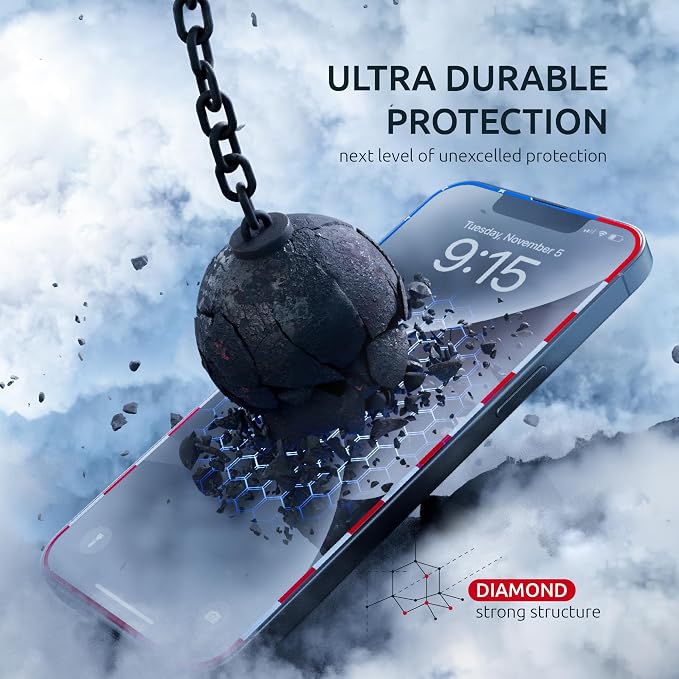 Screen Protector for 14Plus/13 Pro Max - Image 5