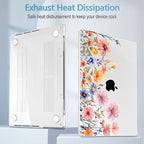 Mektron Case for MacBook Pro 16" M4 A3403 A3186 M3 A2991 M2 A2780 M1 A2485 - Image 5