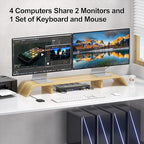 8K@60HZ 4K@120Hz HDMI KVM Switch 2 Monitors 4 Computers - Image 2