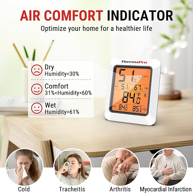 ThermoPro Hygrometer Thermometer - Image 7
