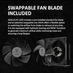GAMDIAS AEOLUS P2-1203 120mm ARGB PWM Fan, Include Reverse Fan Blade x3 & - Image 5