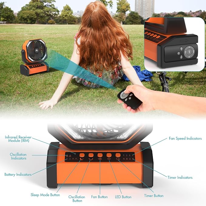 KITWLEMEN Camping Fan with Light - 20000mAh Rechargeable Battery Fan - Image 7