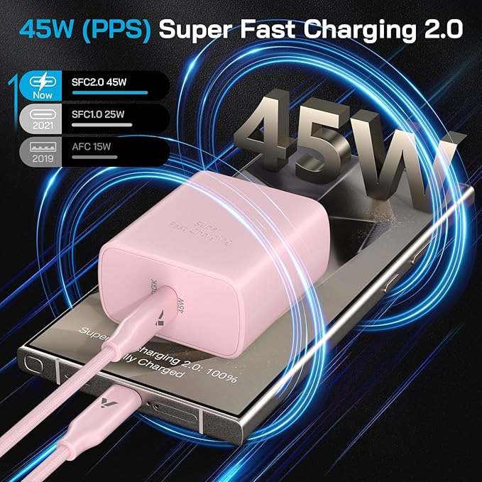 45W Super Fast Charger USB C, 45 Watt Type-C Android Phone Charger Fast - Image 2