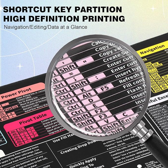 Linoows Excel Shortcut Keys Mouse Pad, Extra Large 31.5 x 11.8 Inch Gaming - Image 3