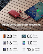 INIU 45W Fast Charging Portable Charger, 40% Smaller 10000mAh - Image 5