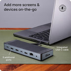 ZAGG 9-Port Hub – 2 USB-C, 2 HDMI, 1 USB-A, Audio Jack, SD & MicroSD Card - Image 2