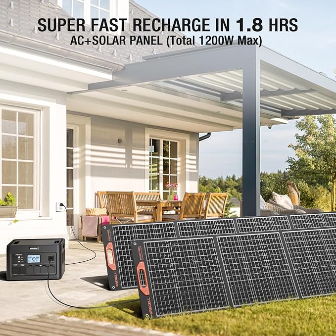GRECELL Solar Generator 2400W Portable Power Station, 1843Wh UPS Backup LiFePO4 - Image 2