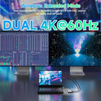Docking Station Dual Monitor, WAVLINK Displayport Docking Station - Image 4