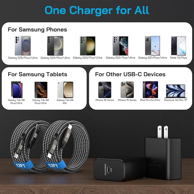 45W Super Fast Charger Type C, 45 Watt USB-C Charger PD/PPS Wall Charging Block - Image 5