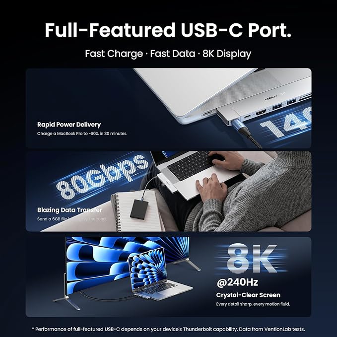 VENTION USB C Hub for MacBook Neo/Air/PRO, 80Gbps Detachable Magnetic 8K USB-C - Image 5