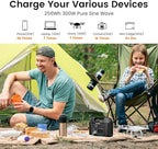 SinKeu Portable Power Station 80000mAh, 256Wh LiFePO4 Battery Backup, 300W AC - Image 5