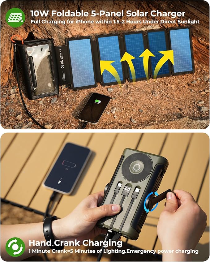 Solar Charger Power Bank 20000mAh: 10W Foldable 5 Solar Panels Pack and Hand - Image 3