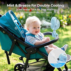 Misting Baby Stroller Fan, 4000mAh Rechargeable Battery Operated, 270°Pivoting - Image 2