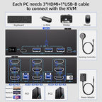 KVM Switch 3 Monitors 2 Computers 8K@60Hz/4K@120Hz, HDMI KVM Switches - Image 2