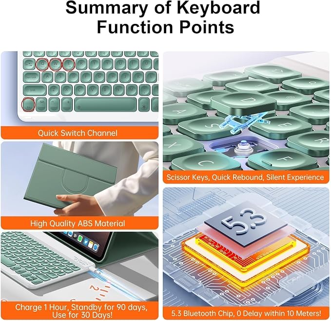 for iPad 11th 10th Generation Case - Image 6