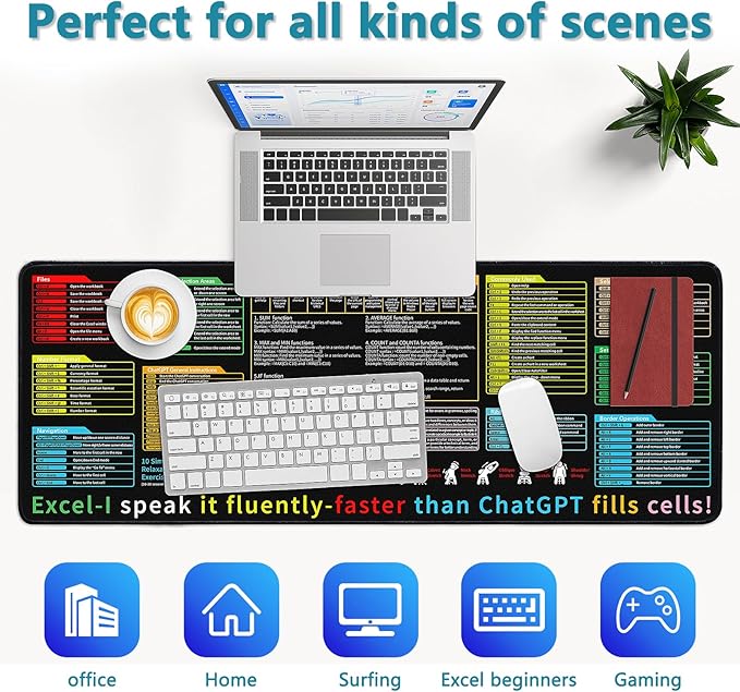 Excel Cheat Sheet Desk Pad - Image 5