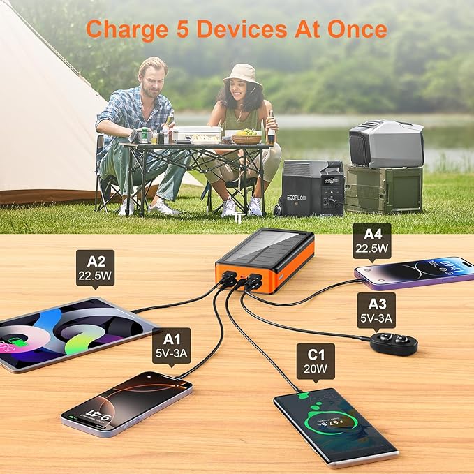 Solar Charger Power Bank 66800mAh Portable Charger - Image 6