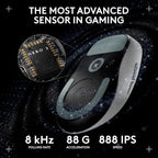 Logitech G Pro X Superlight 2 Lightspeed Wireless Gaming Mouse + G Pro X 2 - Image 4