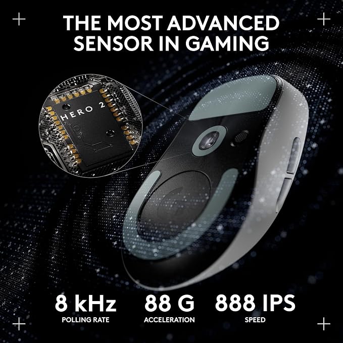 Logitech G Pro X Superlight 2 Lightspeed Wireless Gaming Mouse + G Pro X 2 - Image 4