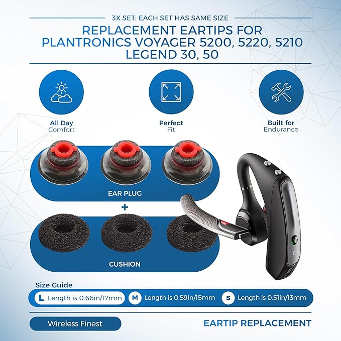 3X Ultra Comfort Eartips Ear Buds Replacement Earphone Ear Tips Kits Earpads - Image 2