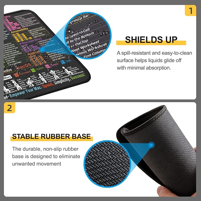 Mouse Pad for macOS Shortcuts – Small mac Cheat Sheet Desk Pad – 11.8"x9.8" - Image 2