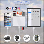 SD Card Reader for iPhone, 4 in 1 USB C and Lightning to CF/SD/MS/TF Card - Image 4