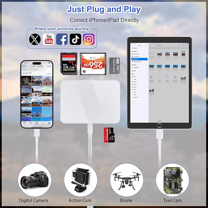 SD Card Reader for iPhone, 4 in 1 USB C and Lightning to CF/SD/MS/TF Card - Image 4