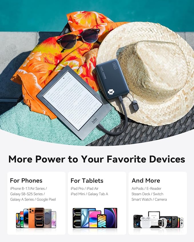 INIU 45W Fast Charging Portable Charger, 40% Smaller 10000mAh - Image 7