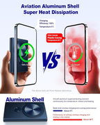 Kesguar Magnetic Portable Charger, 10000mAh 22.5W PD Super Fast Charging - Image 4