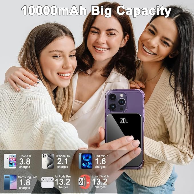 Magnetic Portable Charger, 10000mAh Power Bank - Image 3