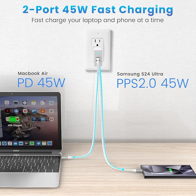 2Port 45W Super Fast Charger Type C - Image 3