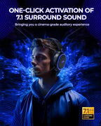 Wireless Gaming Headset, 7.1 Surround Sound, 2.4GHz USB Gaming Headphones - Image 2