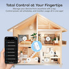 Geeni Current Smart Wi-Fi Outlet - Image 9