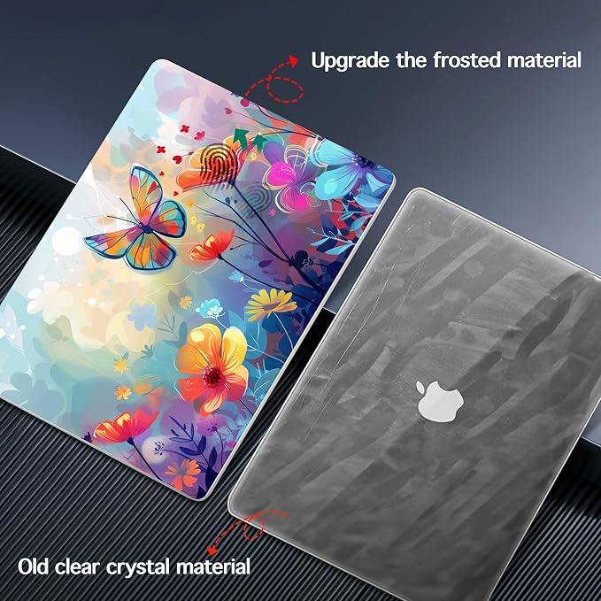 for MacBook Pro 16 inch Case 2021 2022 2023 2024 Release A3186 A3403 M4 A2991 - Image 5