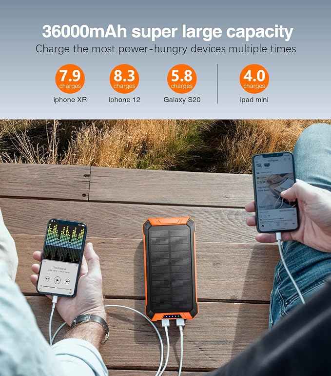 GOODaaa Power Bank Wireless Charger 36000mAh Built in 4 Cables Six Outputs 15W - Image 2