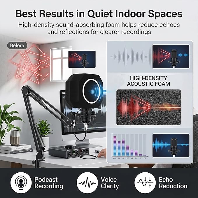 Professional Mic Isolation Shield - Image 5