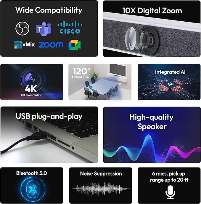 Meeting 4K Video Conferencing Bar – 4K Camera - Image 4