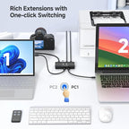 Cable Matters USB C Switch for 2 Computers - Image 6