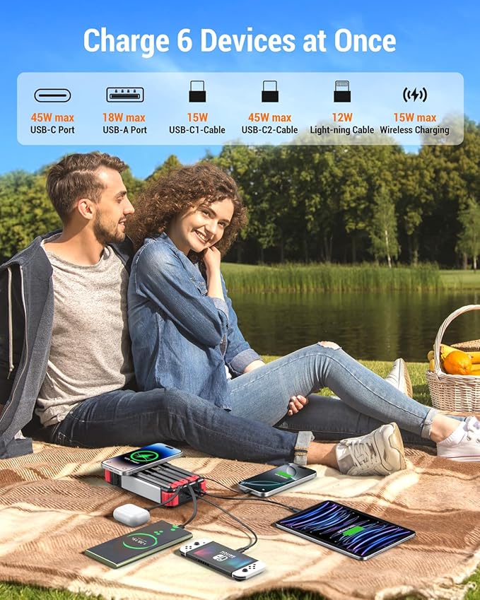 BLAVOR 45W Solar Charger Power Bank - Image 4