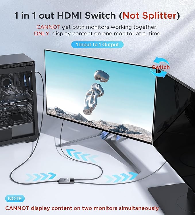 HDMI Switch 2 in 1 Out 4K@60Hz, WARRKY Bidirectional 2x1 Switcher Splitter - Image 3
