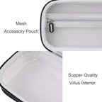 Aproca Portable Case Compatible - Image 5
