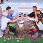 KITWLEMEN Camping Fan with Light - 20000mAh Rechargeable Battery Fan - Image 2