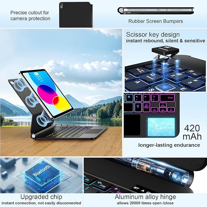 for iPad 11th & 10th Generation Case - Image 4