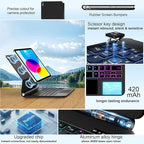 for iPad 11th & 10th Generation Case - Image 4