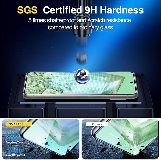 SMARTDEVIL [3+3 Pack for Google Pixel 8 Screen Protector - Image 2