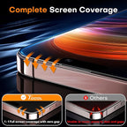 TOCOL for iPhone 16 Pro Max Screen Protector 9H Hardness Military Grade - Image 6