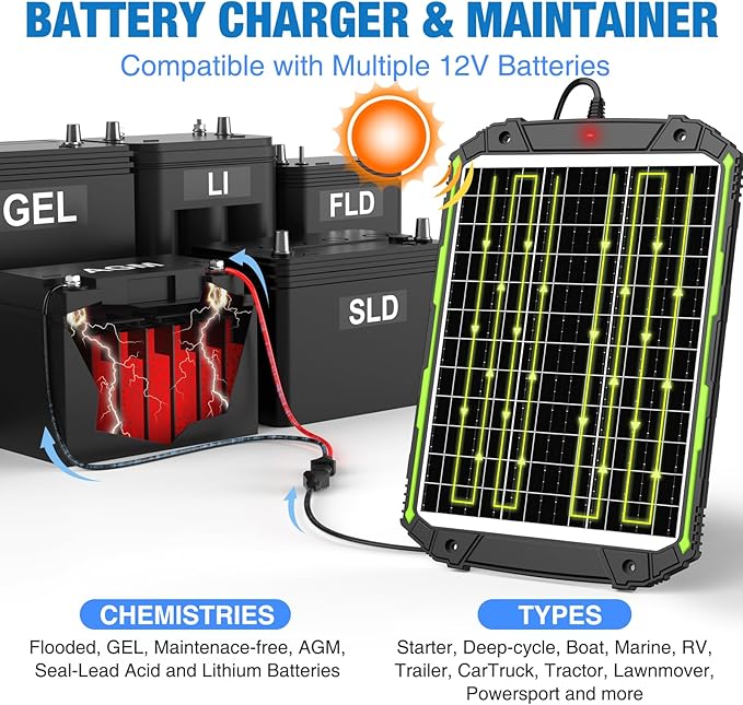 Sun Energise 25W 12V Solar Powered Battery Charger & Maintainer, Built-in Smart - Image 5