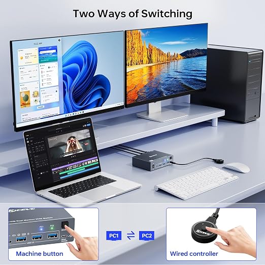 KVM Switch 2 Monitors for 1 Laptop and 1 Desktop 4K@60Hz, USB C HDMI Dual - Image 5