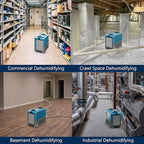 ALORAIR Commercial Dehumidifier - Image 6